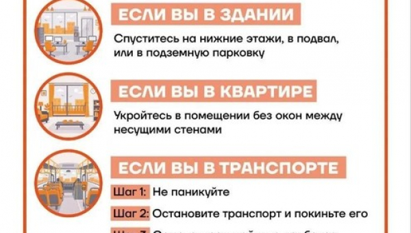 Памятка о действиях при ракетной и воздушной опасности. 